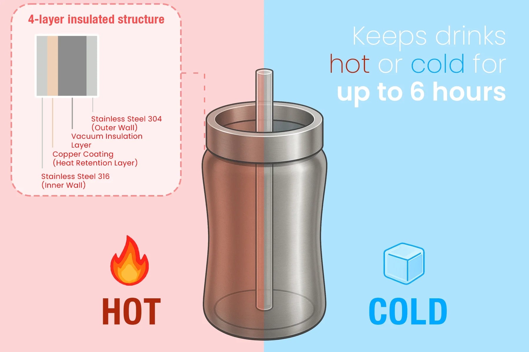 Mom-Favorite Alert: The Stainless Steel Straw Cup Has Returned!