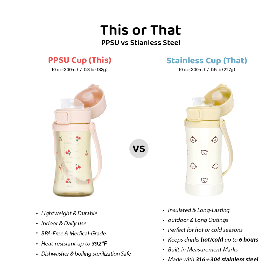 Grosmimi PPSU Tumbler - 10oz (300ml)