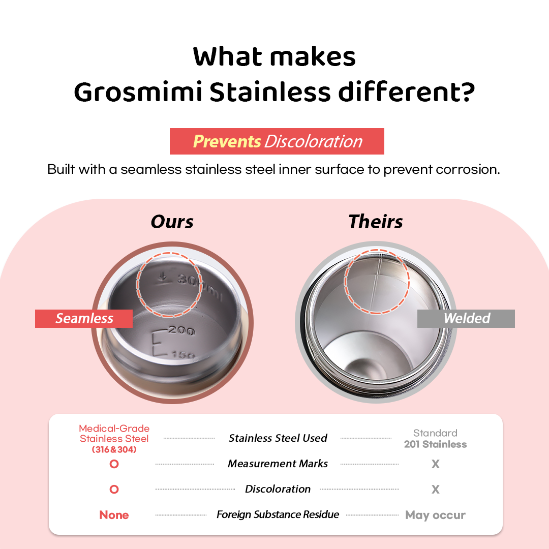 Grosmimi Stainless Steel Straw Cup with Flip Top - 6oz (200ml)