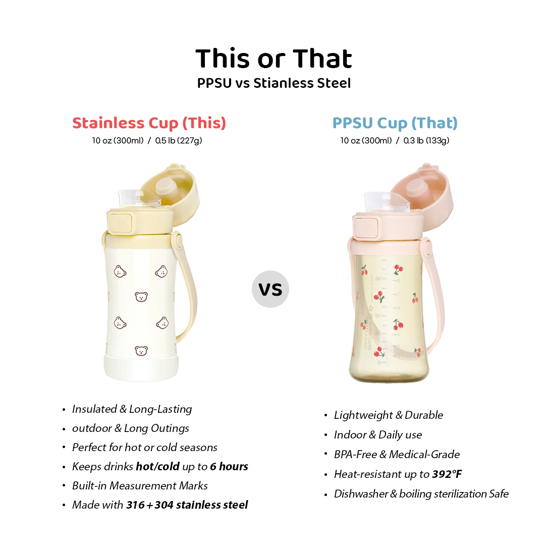 Grosmimi Stainless Steel Tumbler - 10oz (300ml)