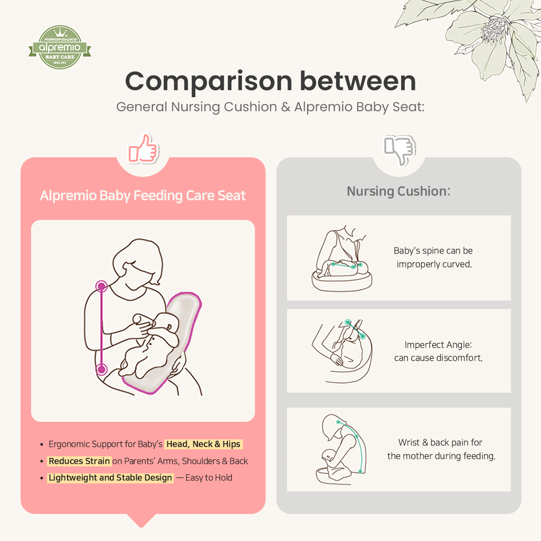 Alpremio Mesh & Organic Baby Bottle Feeding Care Seat - Zezebaebae