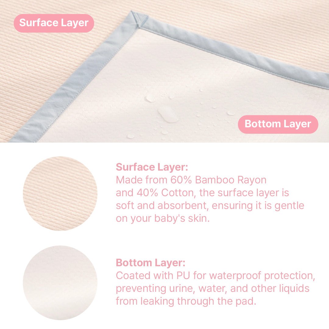 BambooBebe Waterproof Changing Pad - Zezebaebae