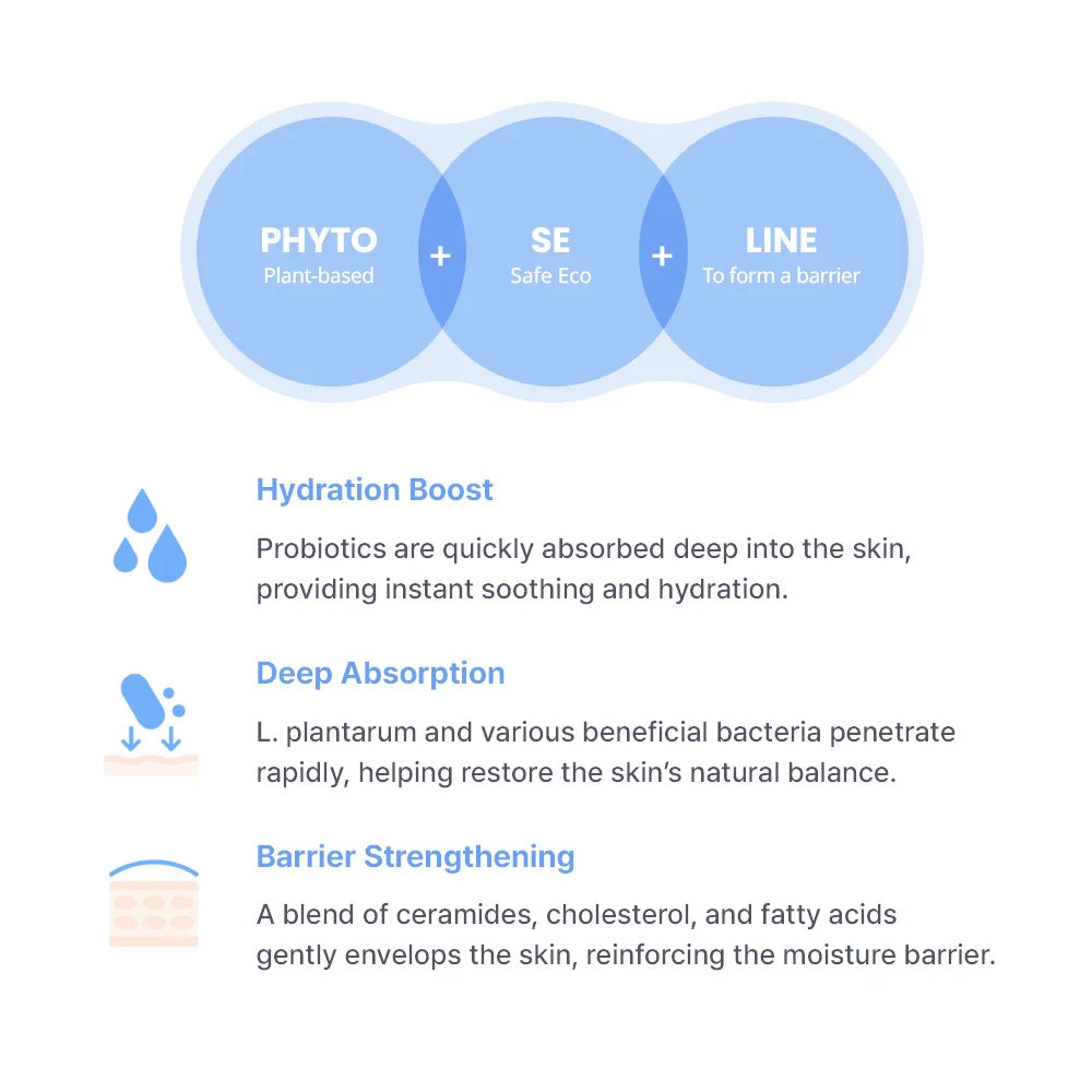 CHA&MOM Essential Bundle