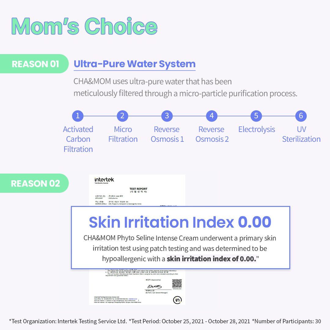 CHA&MOM Essential Bundle - Zezebaebae