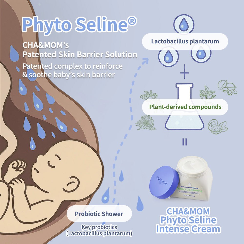 CHA&MOM Phyto Seline Intense Cream, 5.29oz - Zezebaebae