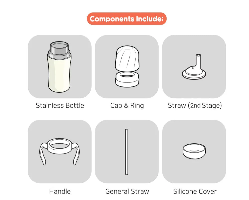 Grosmimi Stainless Steel Straw Cup with Flip Top - 6oz (200ml)